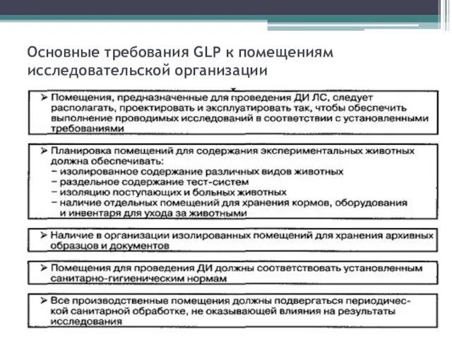 Основные требования GLP к помещениям исследовательской организации