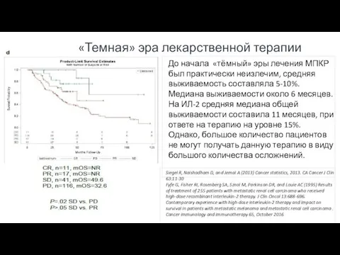 «Темная» эра лекарственной терапии До начала «тёмный» эры лечения МПКР