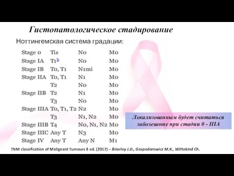 Ноттингемская система градации: Гистопатологическое стадирование Локализованным будет считаться заболевание при