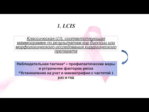 Классическая LCIS, соответствующая маммограмме по результатам кор биопсии или морфологического