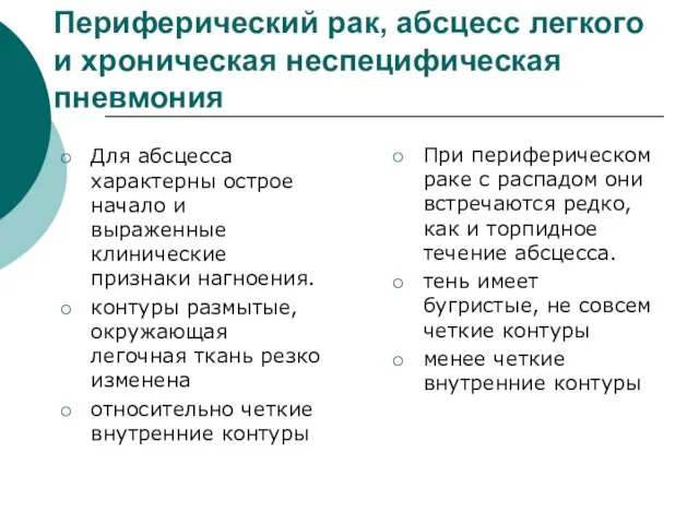 Периферический рак, абсцесс легкого и хроническая неспецифическая пневмония Для абсцесса