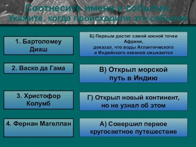 Имена И События - КЛЮЧ Соотнесите имена и события. Укажите,