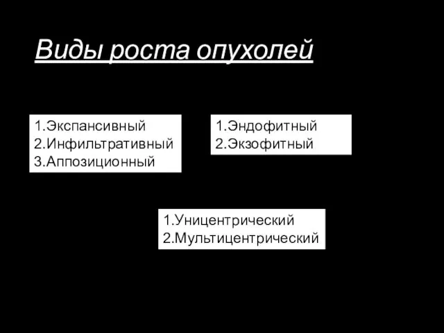 Виды роста опухолей 1.Экспансивный 2.Инфильтративный 3.Аппозиционный 1.Эндофитный 2.Экзофитный 1.Уницентрический 2.Мультицентрический