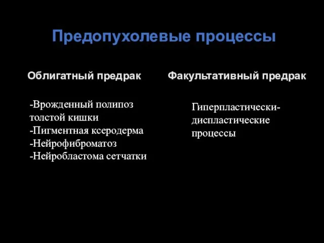 Предопухолевые процессы Облигатный предрак Факультативный предрак -Врожденный полипоз толстой кишки