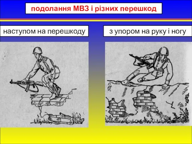 подолання МВЗ і різних перешкод наступом на перешкоду з упором на руку і ногу