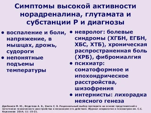 Симптомы высокой активности норадреналина, глутамата и субстанции P и диагнозы