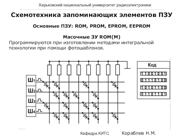 Харьковский национальный университет радиоэлектроники Кафедра КИТС Кораблев Н.М. Схемотехника запоминающих