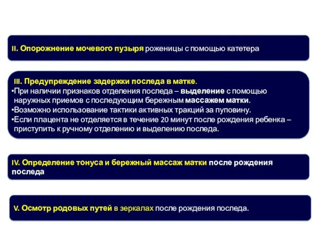 Меры профилактики II. Опорожнение мочевого пузыря роженицы с помощью катетера