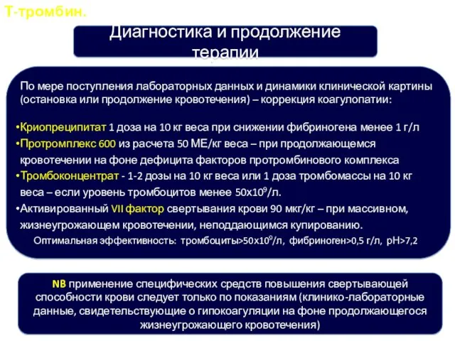 Т-тромбин. Алгоритм действий при нарушении свертывания крови Диагностика и продолжение