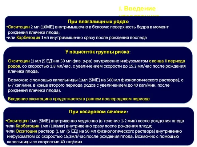 Меры профилактики I. Введение утеротоника При влагалищных родах: Окситоцин 2