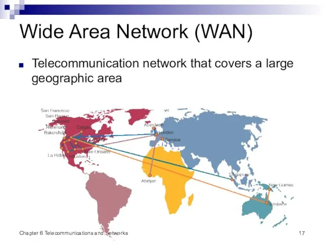 Chapter 6 Telecommunications and Networks Wide Area Network (WAN) Telecommunication