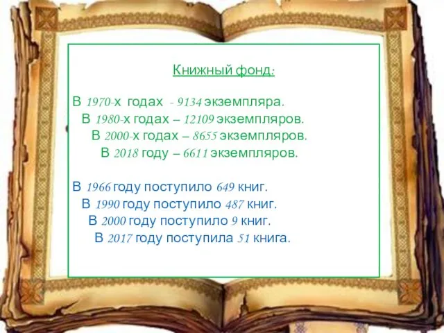 Книжный фонд: В 1970-х годах - 9134 экземпляра. В 1980-х