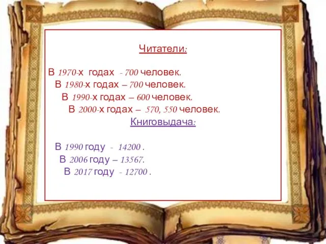 Читатели: В 1970-х годах - 700 человек. В 1980-х годах