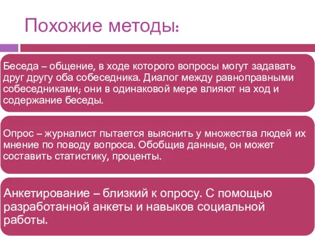 Похожие методы: