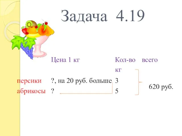 Задача 4.19