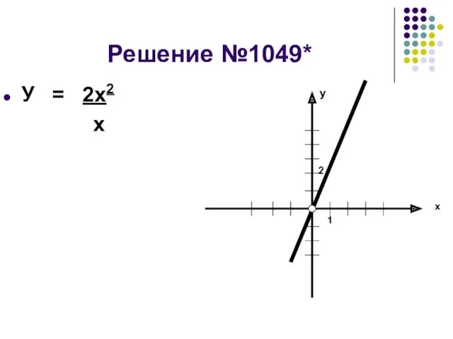 Решение №1049* У = 2х2 х