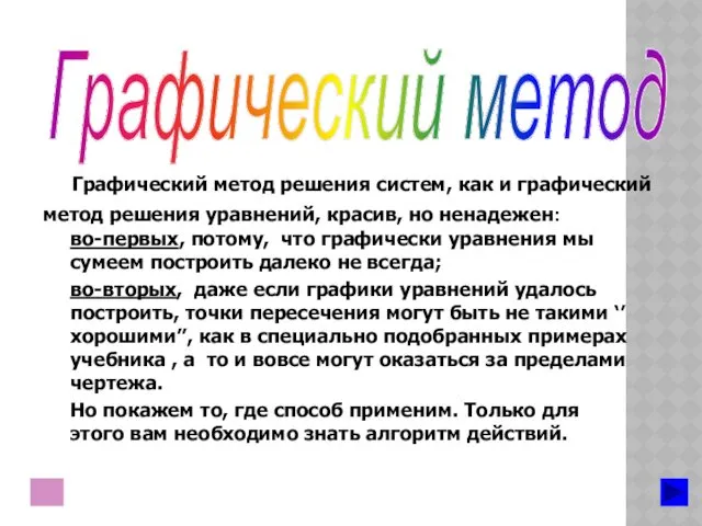 Графический метод Графический метод решения систем, как и графический метод