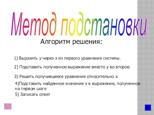 Метод подстановки Алгоритм решения: 1) Выразить у через х из