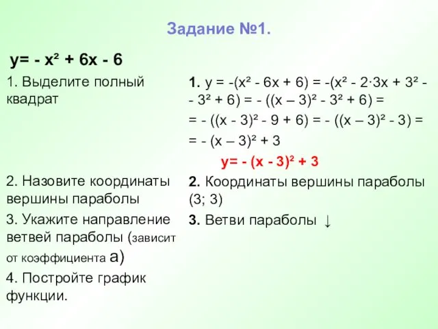 Задание №1. у= - х² + 6х - 6 1. Выделите полный квадрат