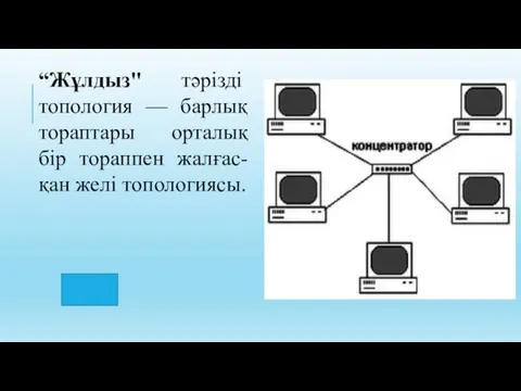 “Жұлдыз" тәрізді топология — барлық тораптары орталық бір тораппен жалғас- қан желі топологиясы.