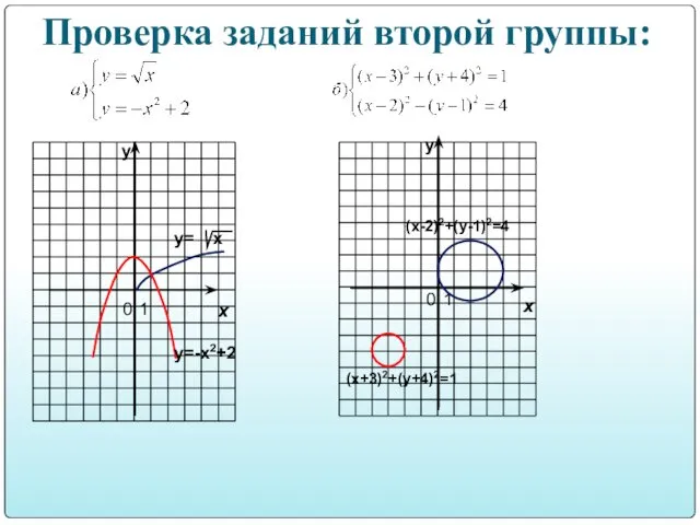 Проверка заданий второй группы: