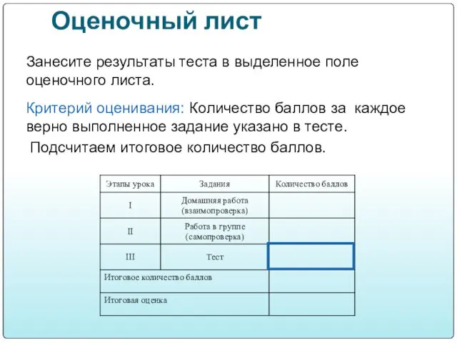 Оценочный лист Занесите результаты теста в выделенное поле оценочного листа.