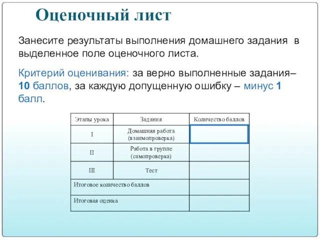 Оценочный лист Занесите результаты выполнения домашнего задания в выделенное поле