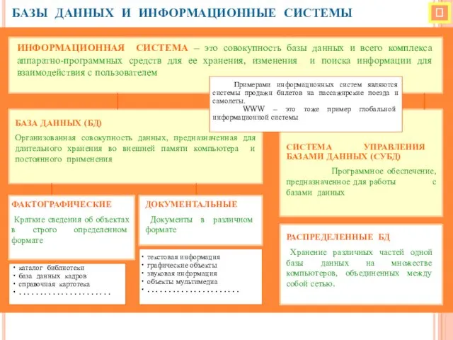  БАЗЫ ДАННЫХ И ИНФОРМАЦИОННЫЕ СИСТЕМЫ