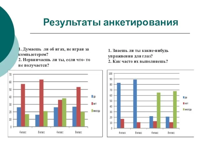 1. Думаешь ли об игах, не играя за компьютером? 2.