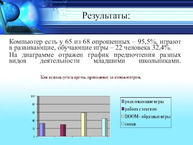 Результаты: Компьютер есть у 65 из 68 опрошенных – 95,5%,