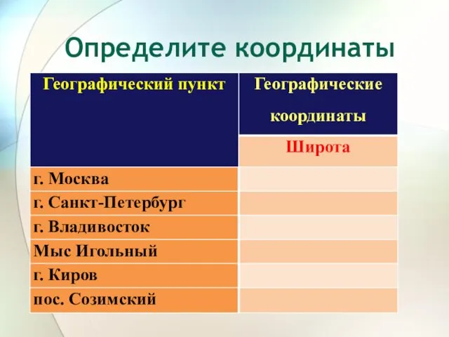 Определите координаты