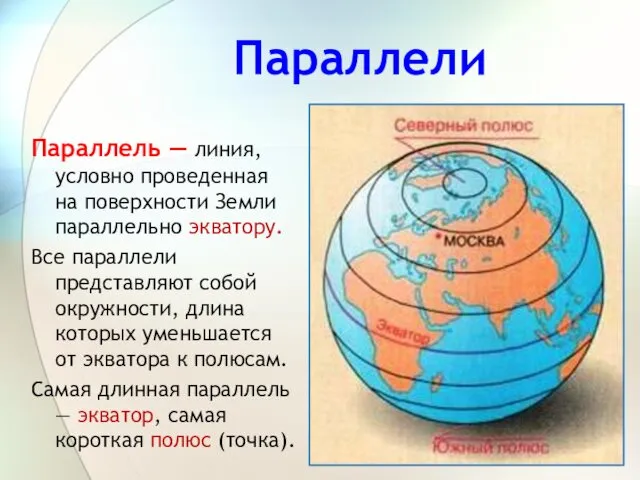 Параллели Параллель — линия, условно проведенная на поверхности Земли параллельно