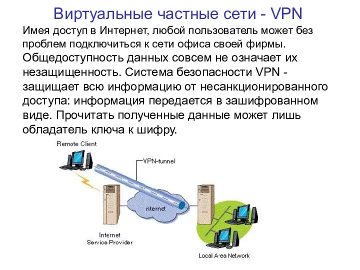 Виртуальные частные сети - VPN Имея доступ в Интернет, любой