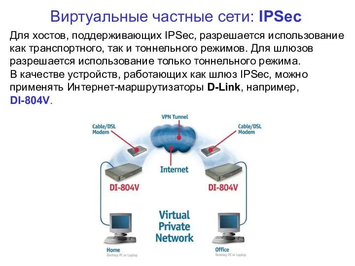 Виртуальные частные сети: IPSec Для хостов, поддерживающих IPSec, разрешается использование