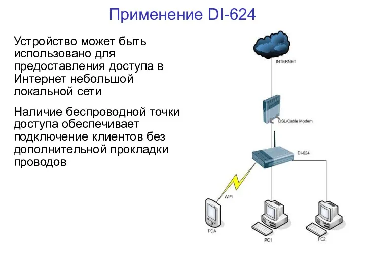 Применение DI-624 Устройство может быть использовано для предоставления доступа в
