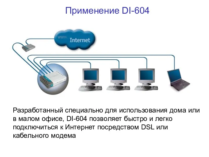 Применение DI-604 Разработанный специально для использования дома или в малом