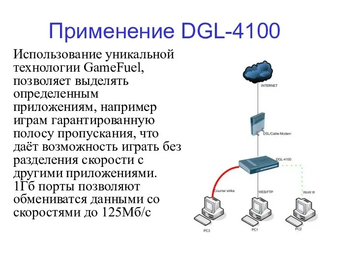 Применение DGL-4100 Использование уникальной технологии GameFuel, позволяет выделять определенным приложениям, например играм гарантированную
