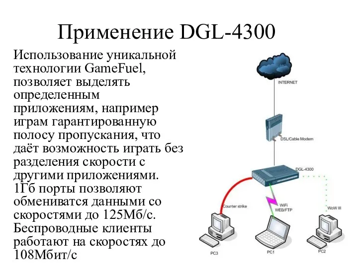 Применение DGL-4300 Использование уникальной технологии GameFuel, позволяет выделять определенным приложениям,