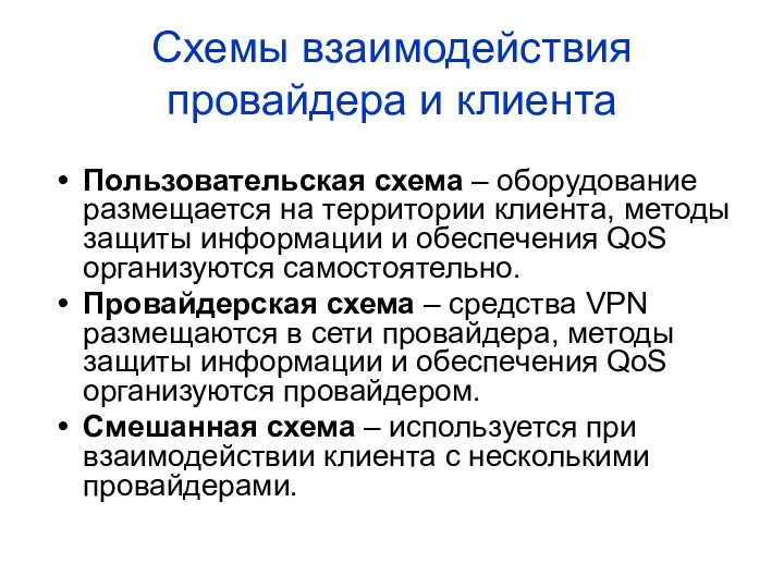 Схемы взаимодействия провайдера и клиента Пользовательская схема – оборудование размещается