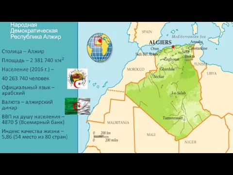 Народная Демократическая Республика Алжир