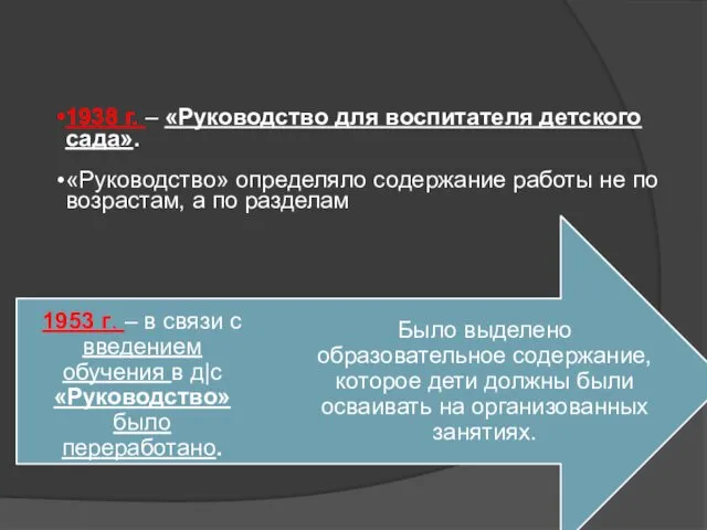 1938 г. – «Руководство для воспитателя детского сада». «Руководство» определяло