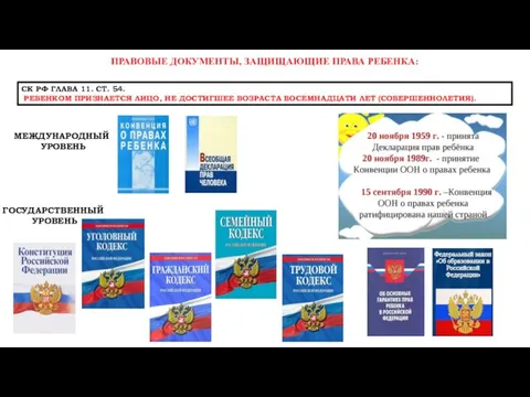 СК РФ ГЛАВА 11. СТ. 54. РЕБЕНКОМ ПРИЗНАЕТСЯ ЛИЦО, НЕ