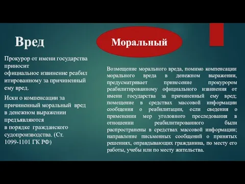 Прокурор от имени государства приносит официальное извинение реабилитированному за причиненный