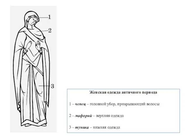 Женская одежда античного периода 1 – чепец – головной убор,