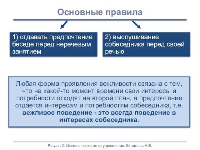 Раздел 2. Основы психологии управления. Кириллов А.В. 2) выслушивание собеседника