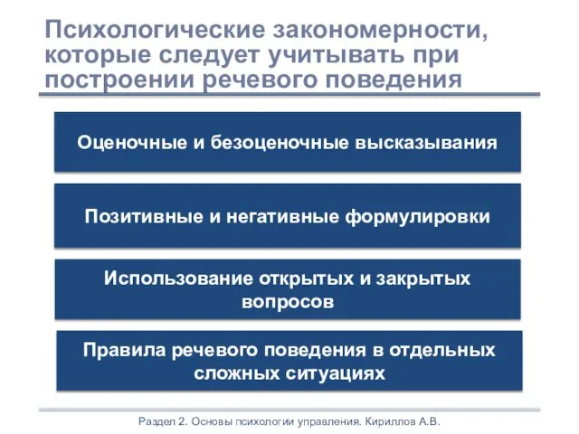 Раздел 2. Основы психологии управления. Кириллов А.В.