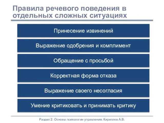 Раздел 2. Основы психологии управления. Кириллов А.В.