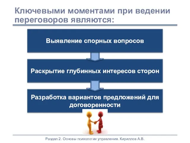 Раздел 2. Основы психологии управления. Кириллов А.В.