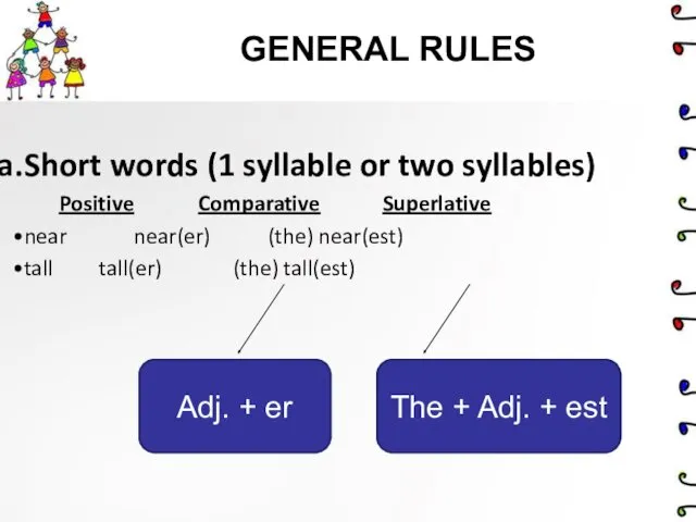 GENERAL RULES Short words (1 syllable or two syllables) Positive