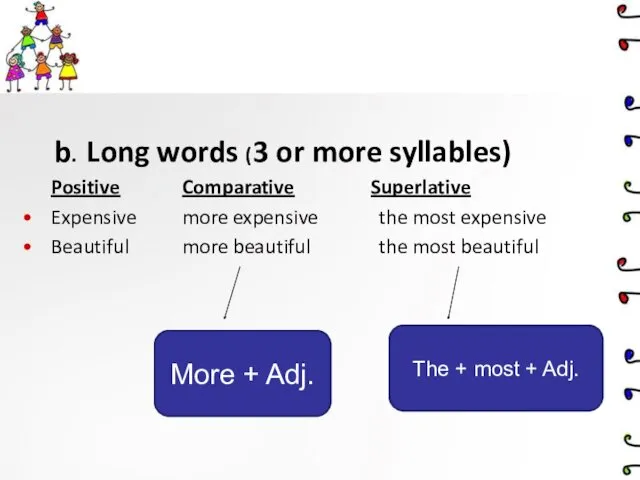 b. Long words (3 or more syllables) Positive Comparative Superlative